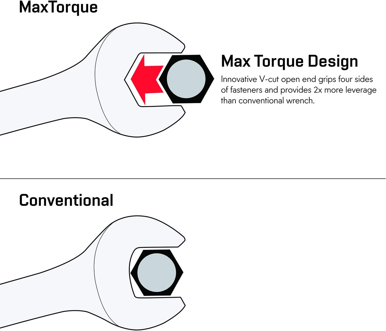 Bộ cờ lê kết hợp cao cấp 15 món Max Torque, đầy đủ các kích cỡ SAE inch từ 1/4" đến 1" với bộ sắp xếp giá đỡ | Thép Cr-V, hoàn thiện bằng crôm gương, hoa văn dài, mở rãnh chữ V và đầu hộp 12 điểm