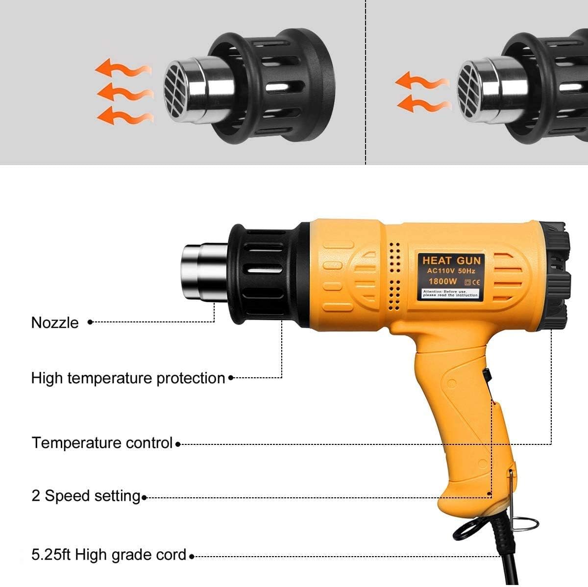 Súng nhiệt SEEKONE 1800W 122°F-150°F(50℃-650℃) Bộ súng khí nóng công suất lớn làm nóng nhanh, kiểm soát nhiệt độ thay đổi, bảo vệ quá nhiệt với 4 vòi phun cho đồ thủ công, PVC co, sơn dải (5,2ft)