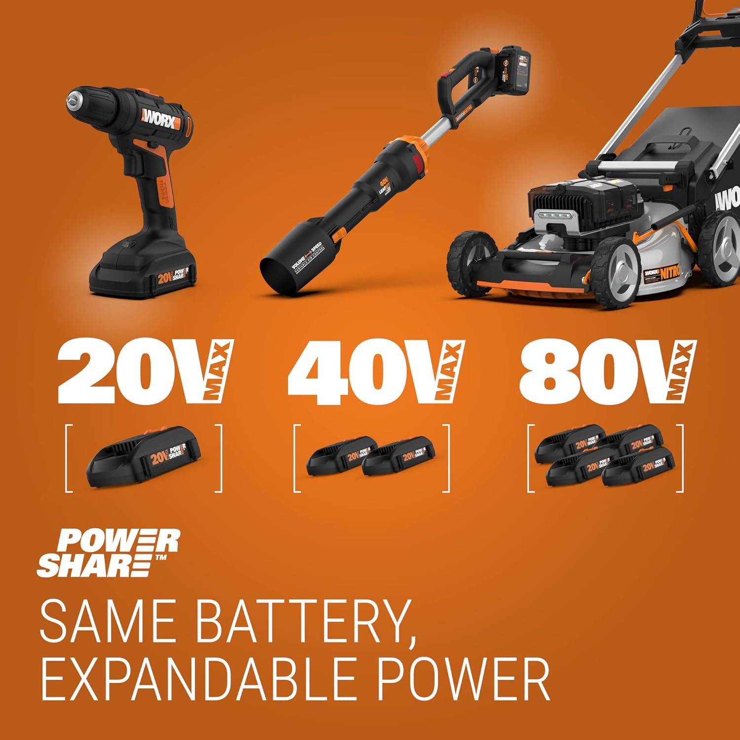 Máy cưa xích/cưa cột không dây Worx WG323 20V Power Share 10" có bộ căng tự động (Bao gồm pin và bộ sạc)Truy cập Cửa hàng hàng đầu của thương hiệu WORX