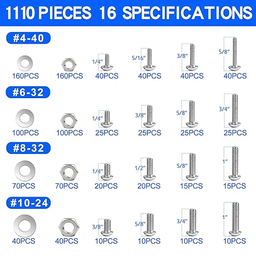 Bộ kết hợp bu lông và đai ốc 110PCS, bộ kết hợp phụ kiện phần cứng bằng thép không gỉ, với nhiều loại ốc vít, đai ốc, bu lông và vòng đệm (#4-40#6-32#8-32#10-24)