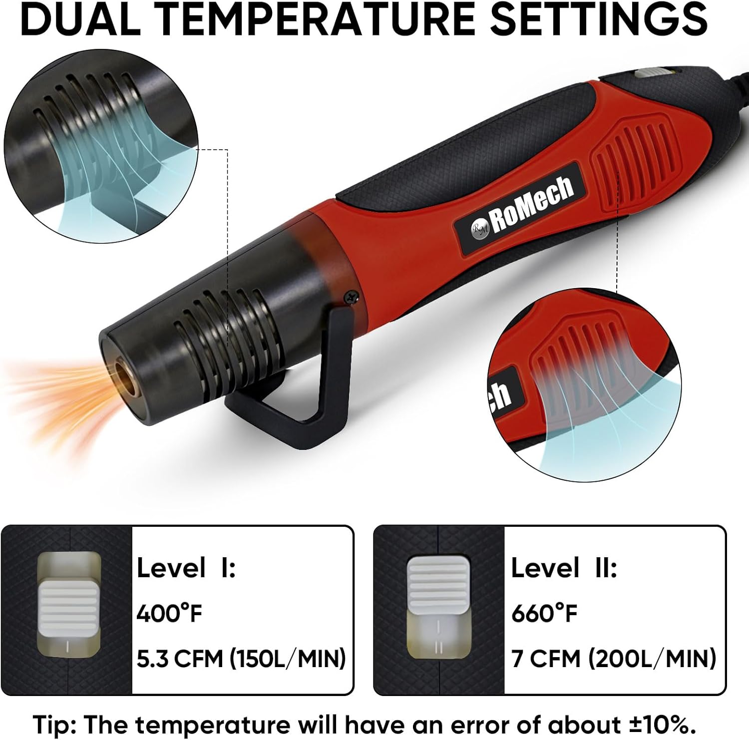 Súng nhiệt ROMECH 350W có 2 vòi phun, Súng nhiệt kép 400°F-800°F, Súng nhiệt làm nóng nhanh có chức năng bảo vệ quá tải cho màng co dập nổi thủ công DIY (Đỏ)
