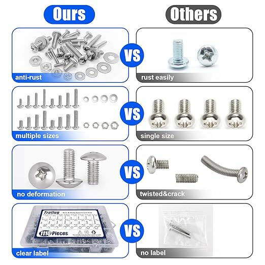 Bộ kết hợp bu lông và đai ốc 110PCS, bộ kết hợp phụ kiện phần cứng bằng thép không gỉ, với nhiều loại ốc vít, đai ốc, bu lông và vòng đệm (#4-40#6-32#8-32#10-24)