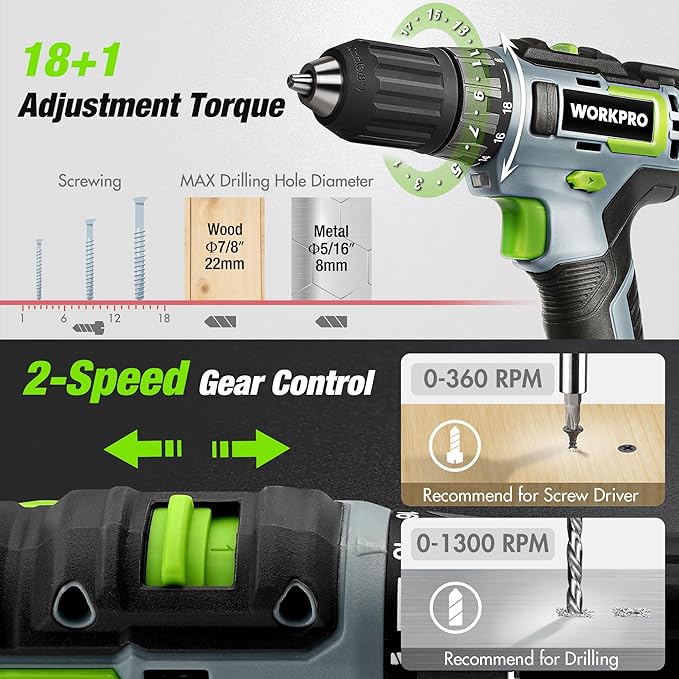 Bộ dụng cụ gia đình WORKPRO có máy khoan không dây Li-Ion 20V, dụng cụ đa năng 157 món, máy khoan có túi đựng dụng cụ